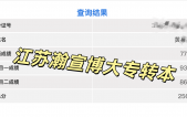 2026江苏五年制专转本查分炸锅！今年分数线反向操作？